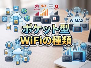 ポケット型WiFiの種類 | ポケット型WiFiのクラウドSIM・WiMAX・キャリア直系を解説！